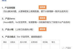 新闻爆料话题怎么写