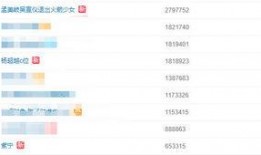 娱乐吃瓜解约视频大全,吃瓜群众揭秘视频大全