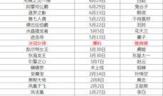 s9手表最新爆料消息,颠覆性设计与尖端科技大揭秘