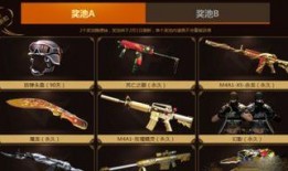 cf王者轮回最新爆料端游,端游新爆料，神秘轮回之力即将觉醒！