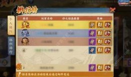 各个忍者爆料视频合集,揭秘爆料视频中的忍界风云