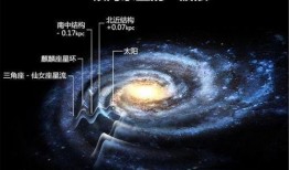 银河最新形态爆料视频,揭秘最新形态爆料视频中的震撼升级