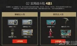 cf4月最新抽奖爆料,最新爆料带你抢先体验！