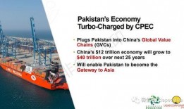 国际贸易最新爆料,最新爆料揭示全球贸易格局新动向