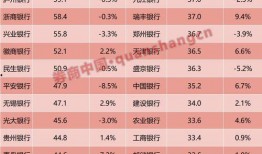 银行新闻员工爆料,揭秘银行员工真实工作状态