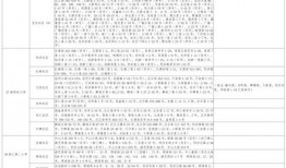 最新爆料白面具视频大全,最新视频大全深度解析