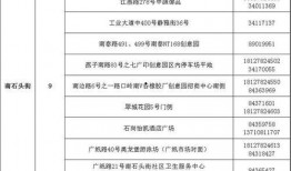 南沙病例爆料视频最新版