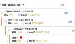 广州网络新闻爆料找谁,揭秘事件背后真相